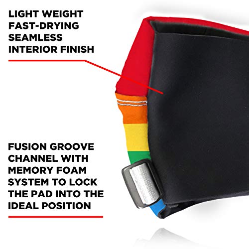 Slim Knee Pad for Skateboarding I3234