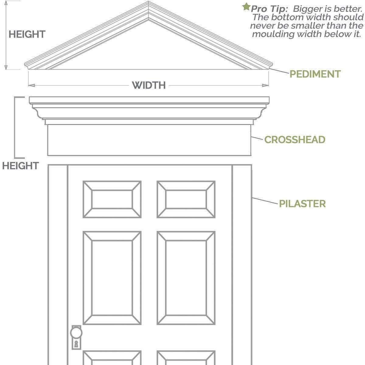 5x22W x 102x22H x 2x22P Raised Panel PVC Pilaster with Standard Capital and Base (Pair) Y370214