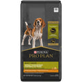 Weight Management Dog Food B5163