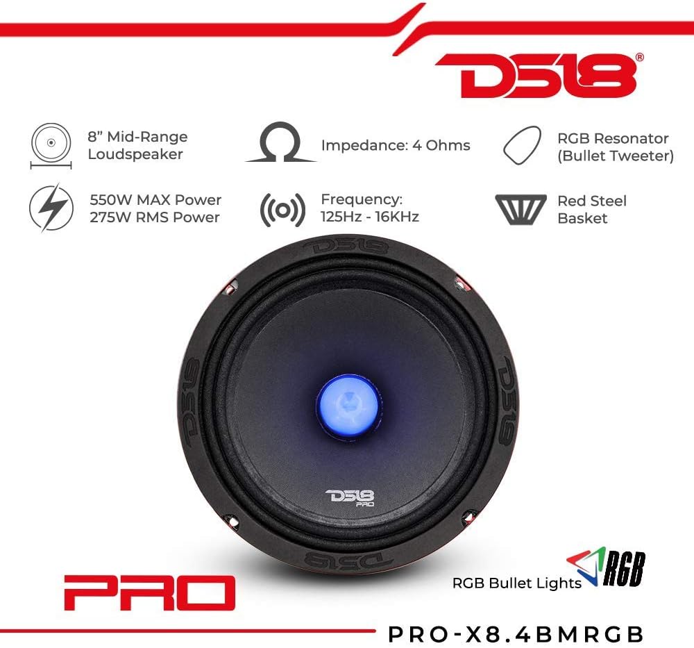 6.5 Midrange Car Speakers 4 Ohms 500W Max F957264