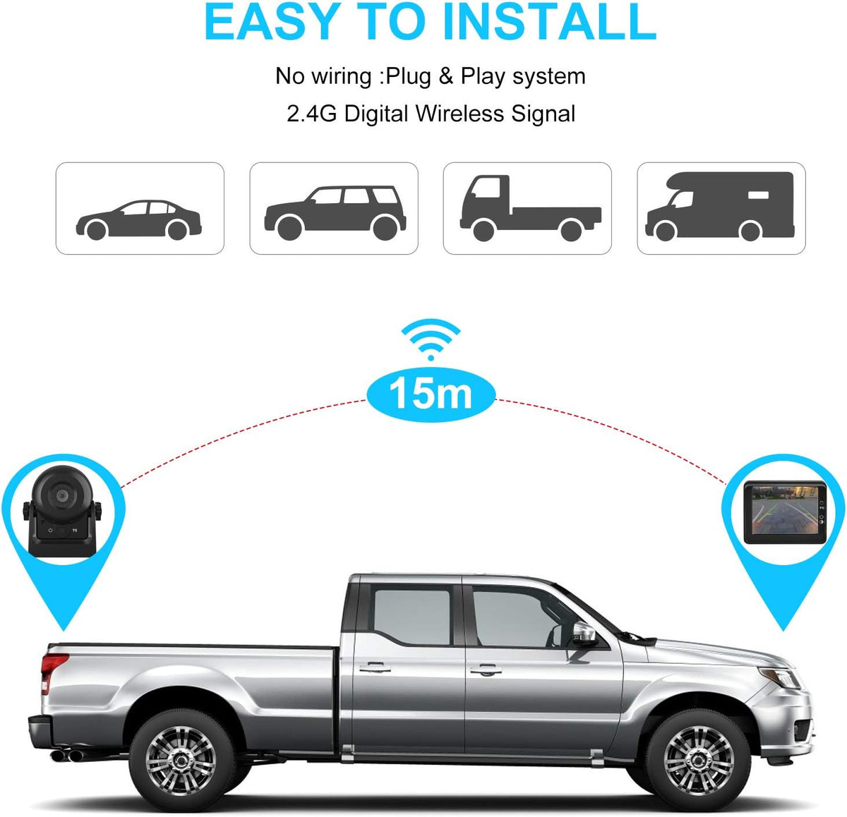 Wireless Reversing Camera Kit with 3.5 LCD Monitor IP68 Waterproof Night Vision N26007