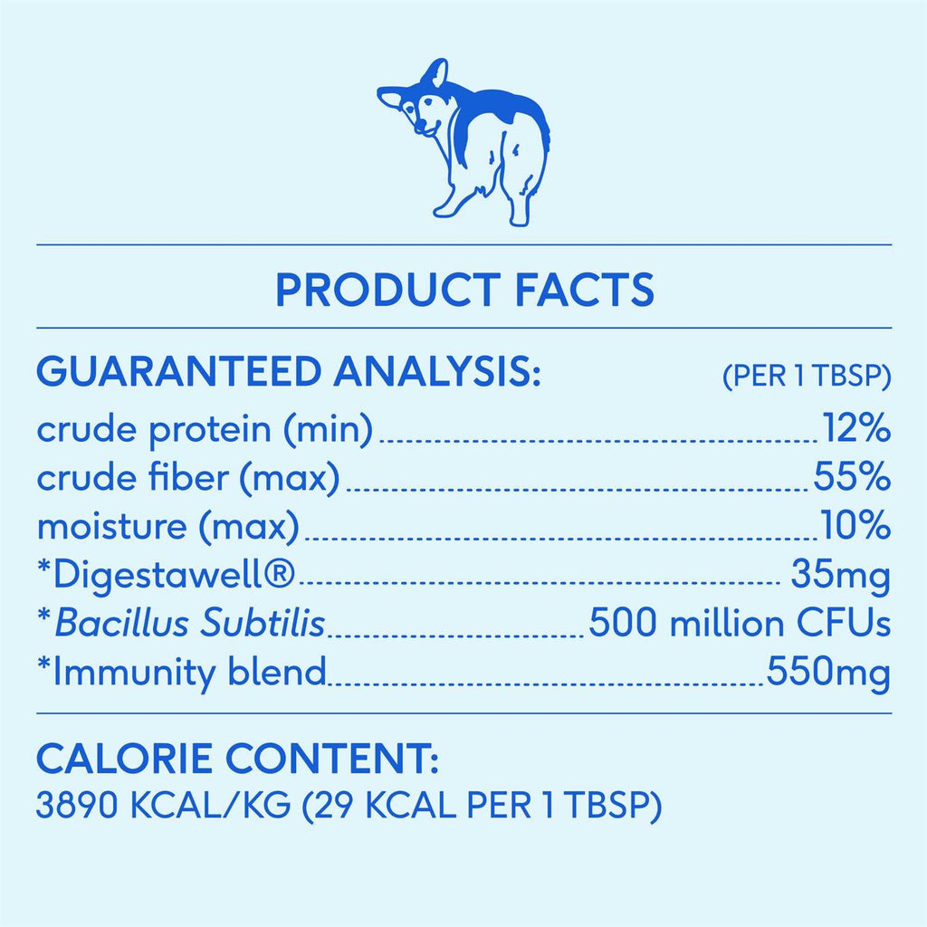 Anal Gland Supplement for Dogs H9689