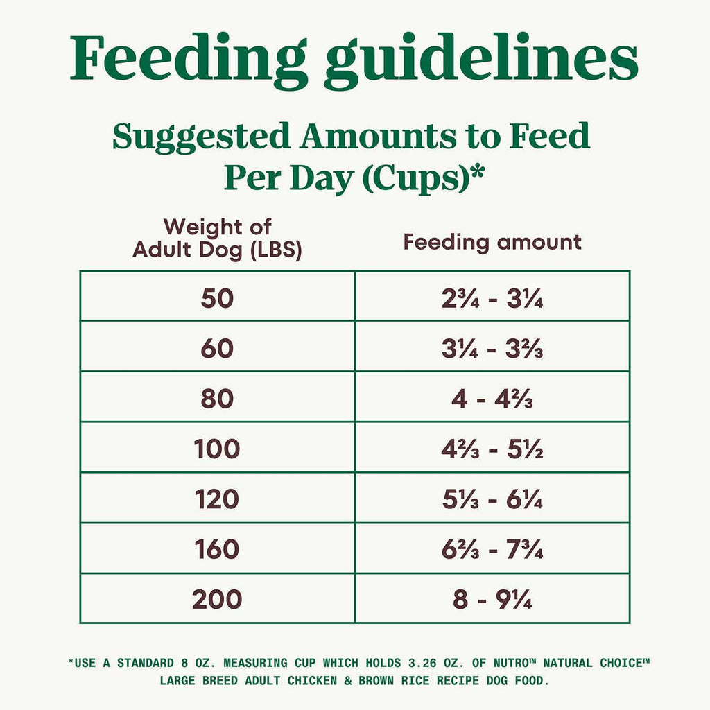 Large Breed Adult Dry Dog Food Chicken F38359