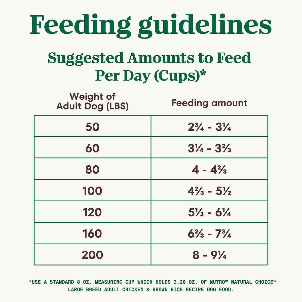 Large Breed Adult Dry Dog Food Chicken F38359