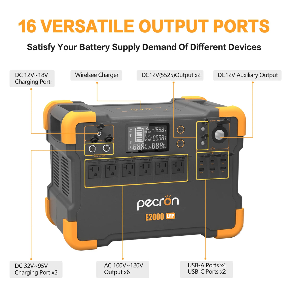1920Wh 2000W Portable Power Station E314715