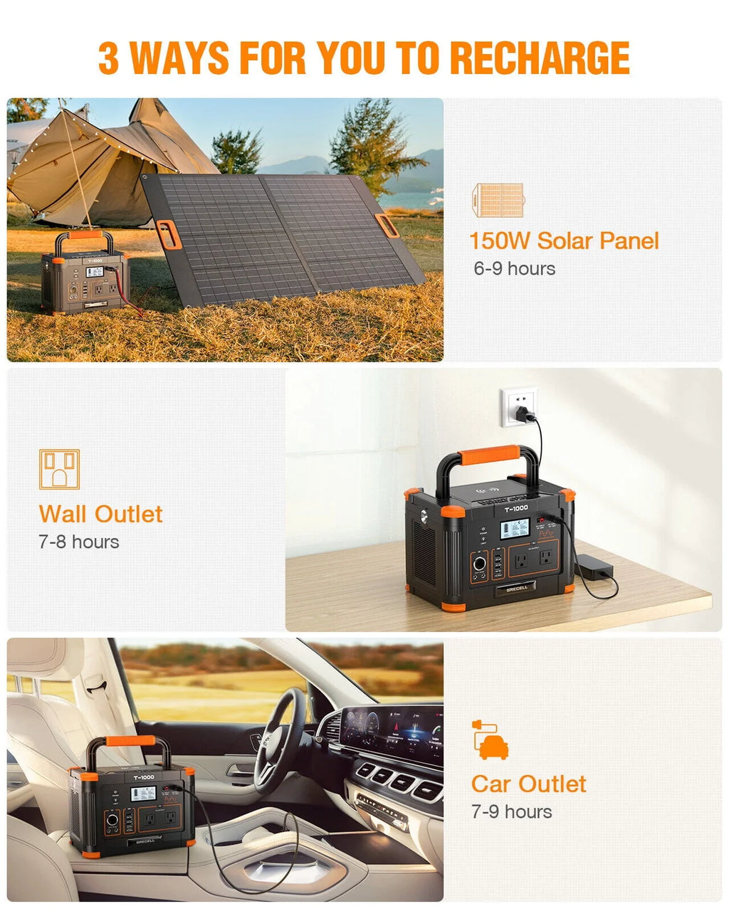 1000W Portable Power Station & 100W Foldable Solar Panel A62082
