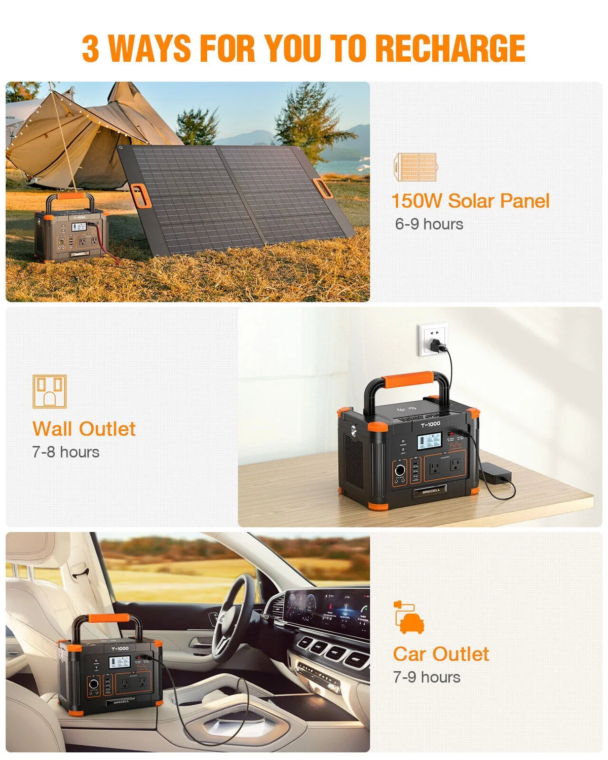 1000W Portable Power Station & 100W Foldable Solar Panel A62082