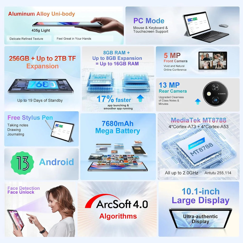 10 inch Tablet 64GB ROM 8GB RAM Android 13 Gray X8221