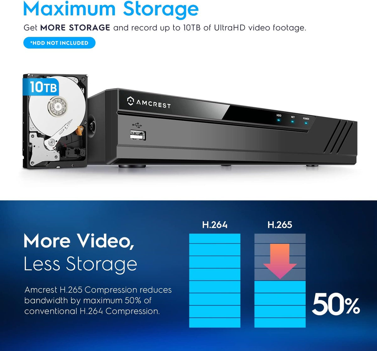 4K 8CH POE Network Video Recorder Y554265