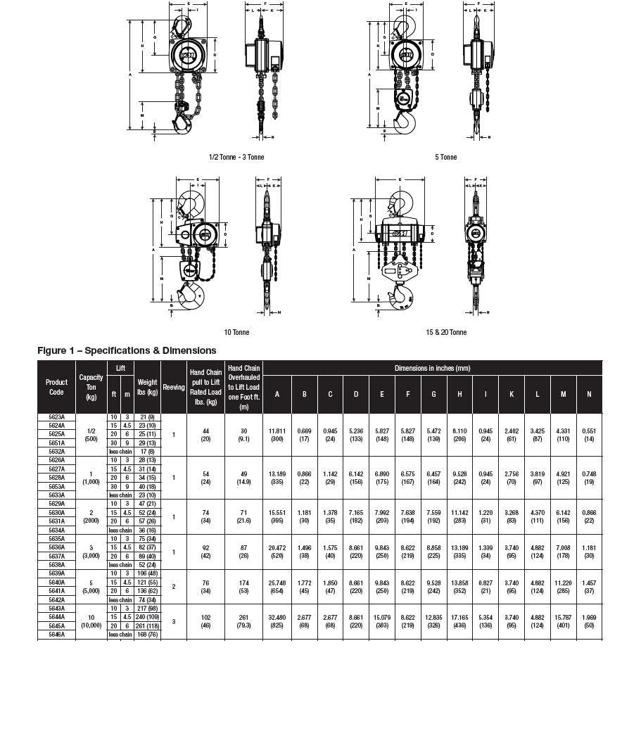 Steel Hand Chain Hoist with Hook Mounted, 1000 lbs Capacity, 20' Lift Height Y181691