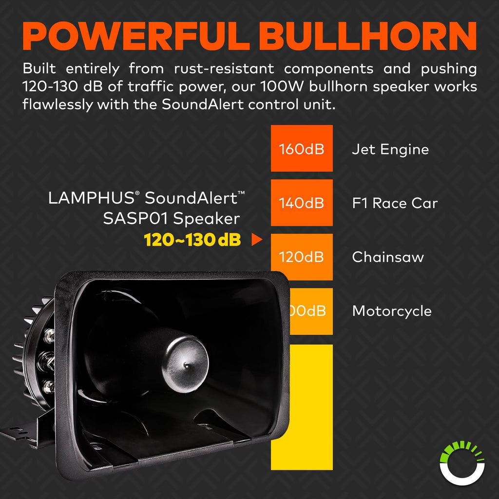100W Emergency Police Siren Speaker 120-130dB PA System M84893