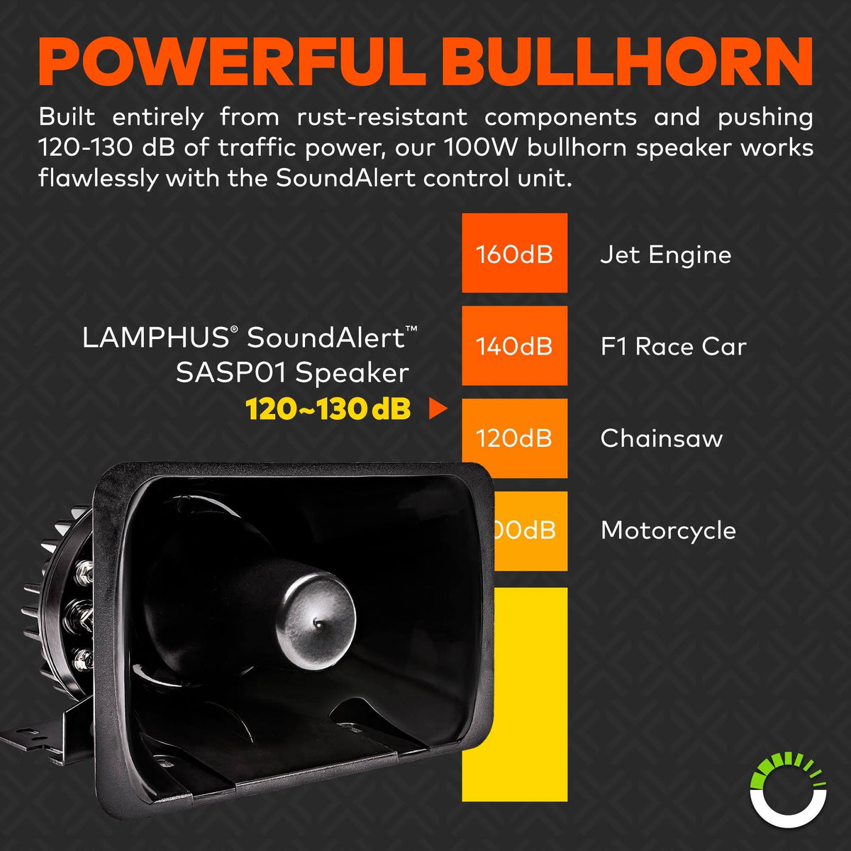 100W Emergency Police Siren Speaker 120-130dB PA System M84893