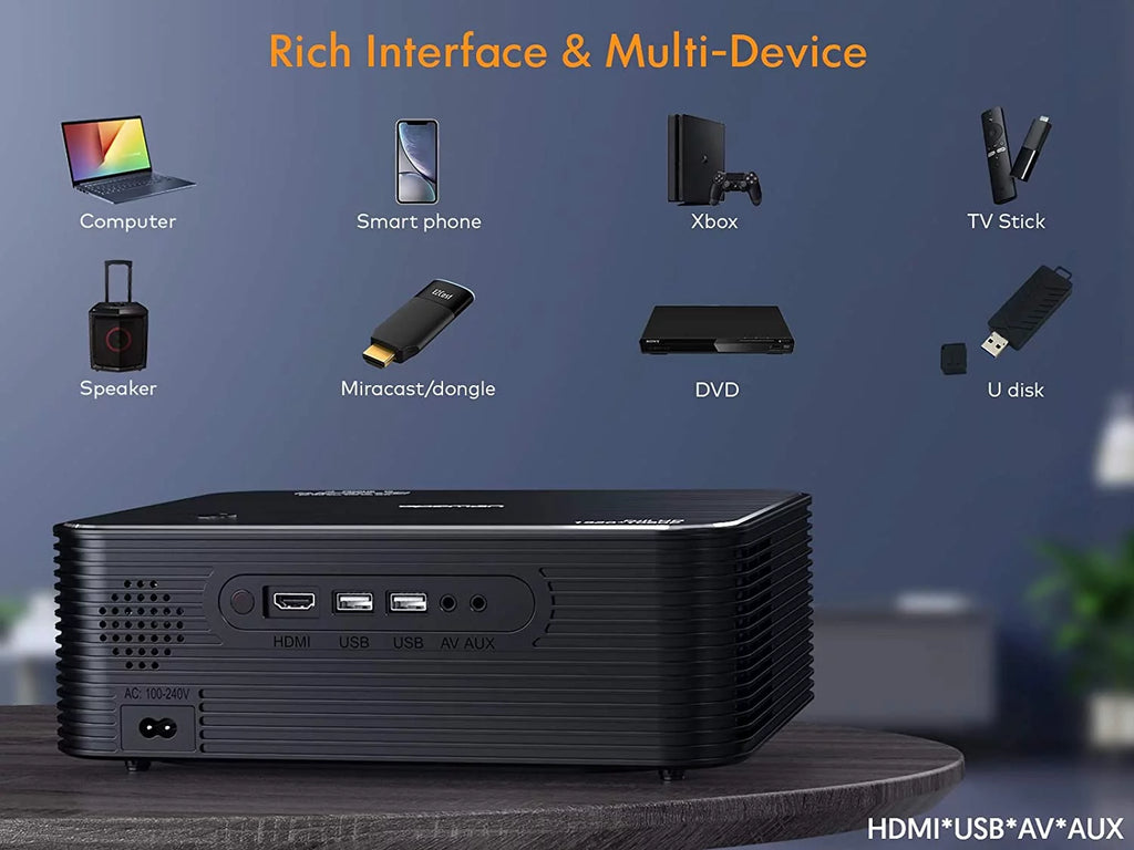 4K Projector Native 1080P Black C7925