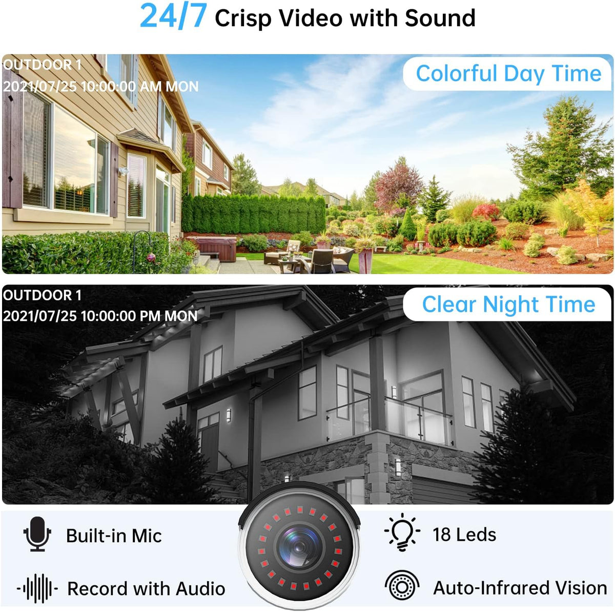 8CH 5MP PoE CCTV Camera Security System with 3TB Hard Drive Q8880