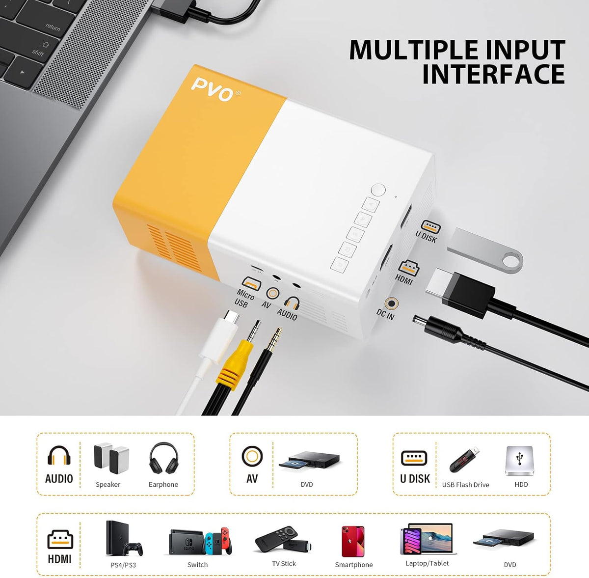 Portable Mini LED Projector with HDMI USB AV Interfaces and Remote Control I600
