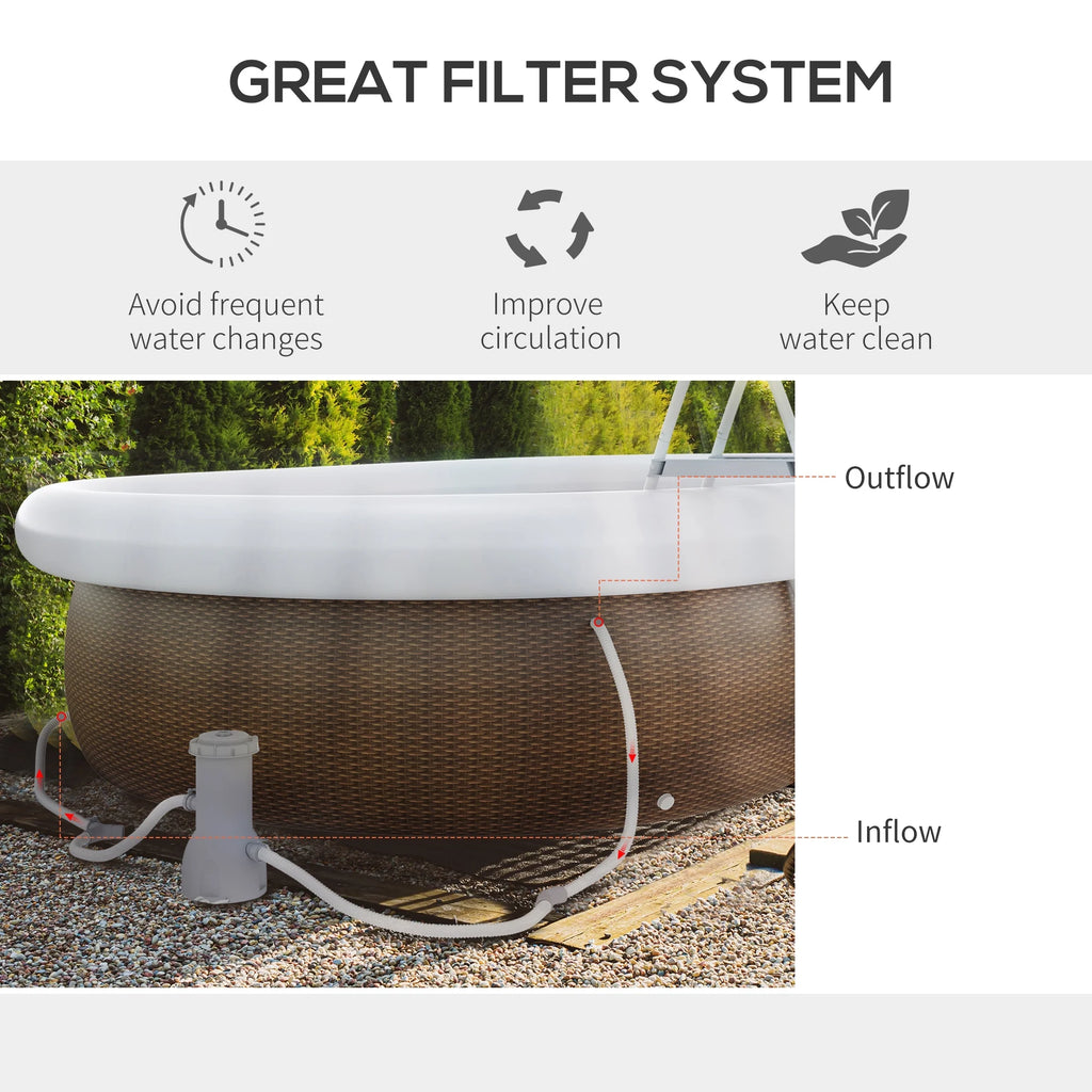 Semi-Inflatable Frame Above Ground Swimming Pool H8622