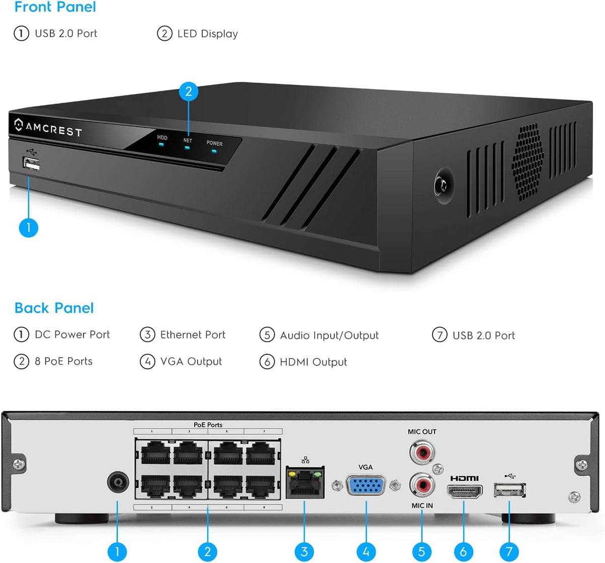 4K 8CH POE Network Video Recorder Y554265