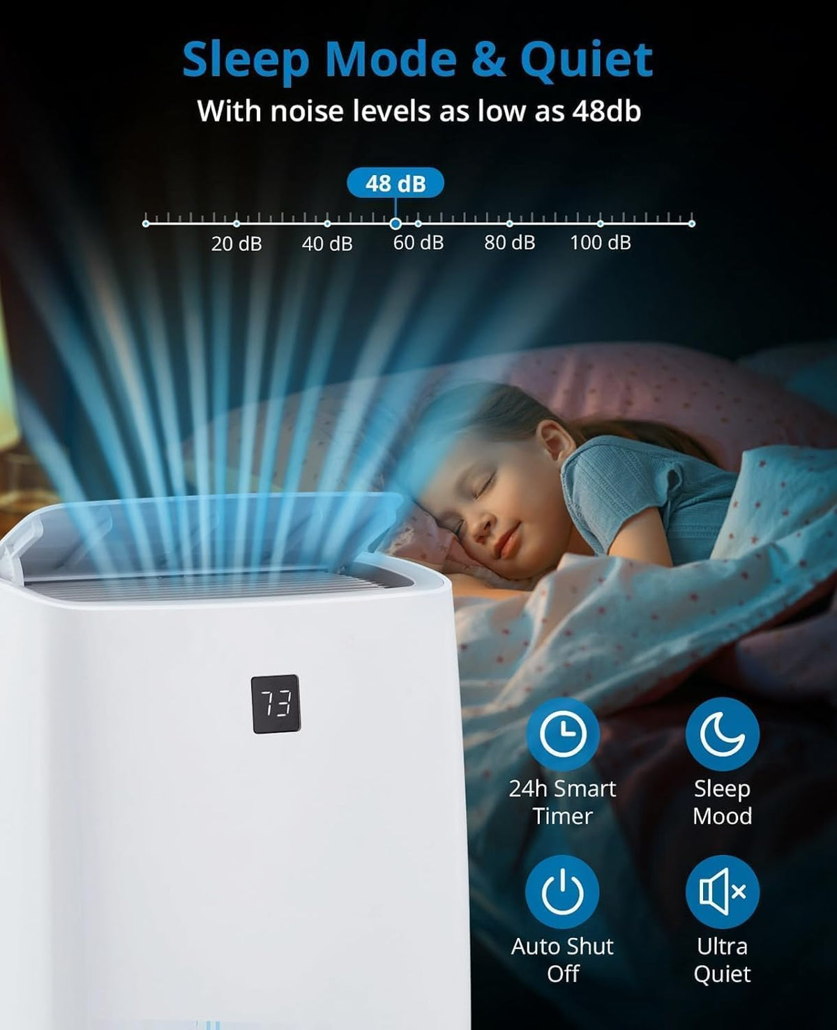 12000BTU Portable Air Conditioner F85107