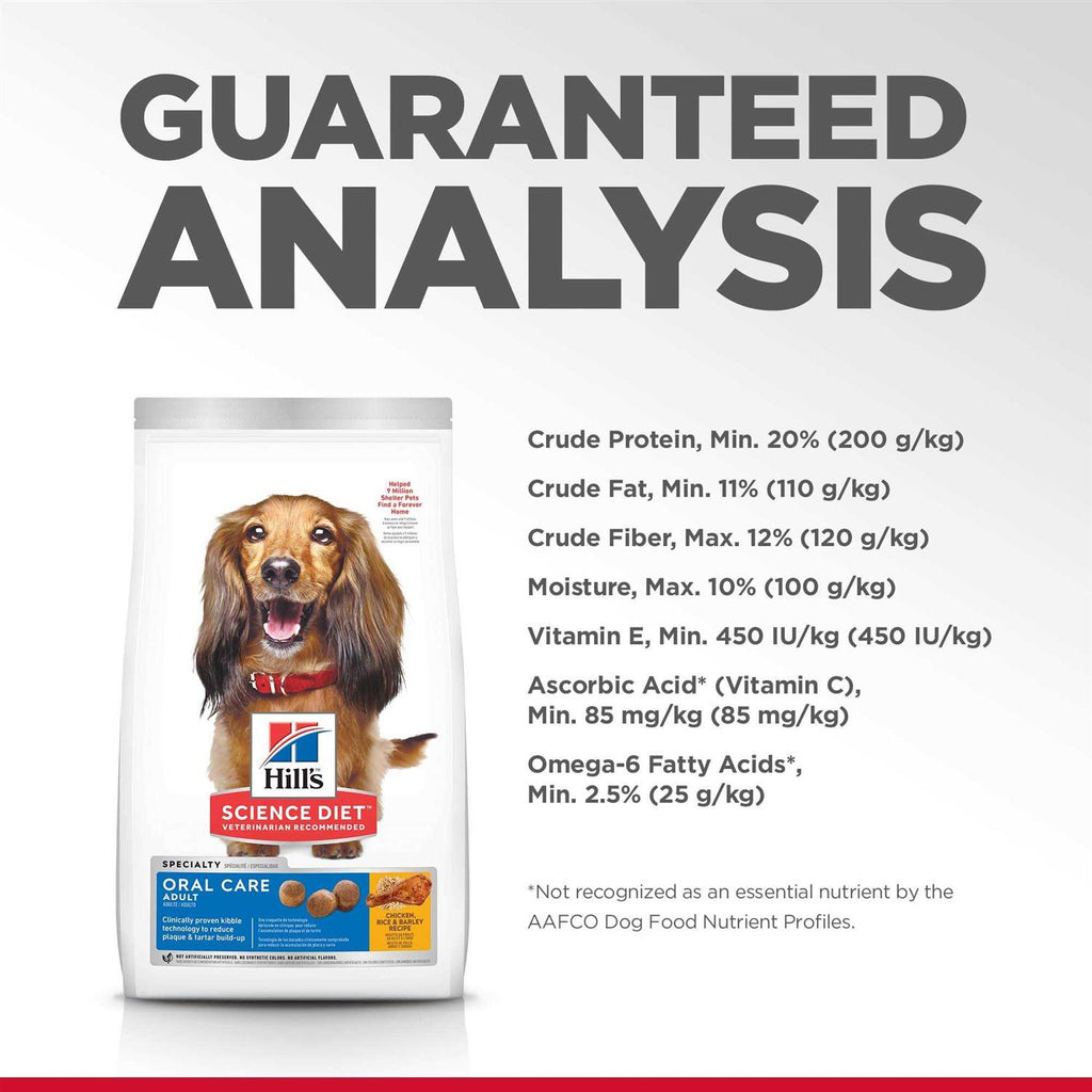 Adult Oral Care Dog Food R845357