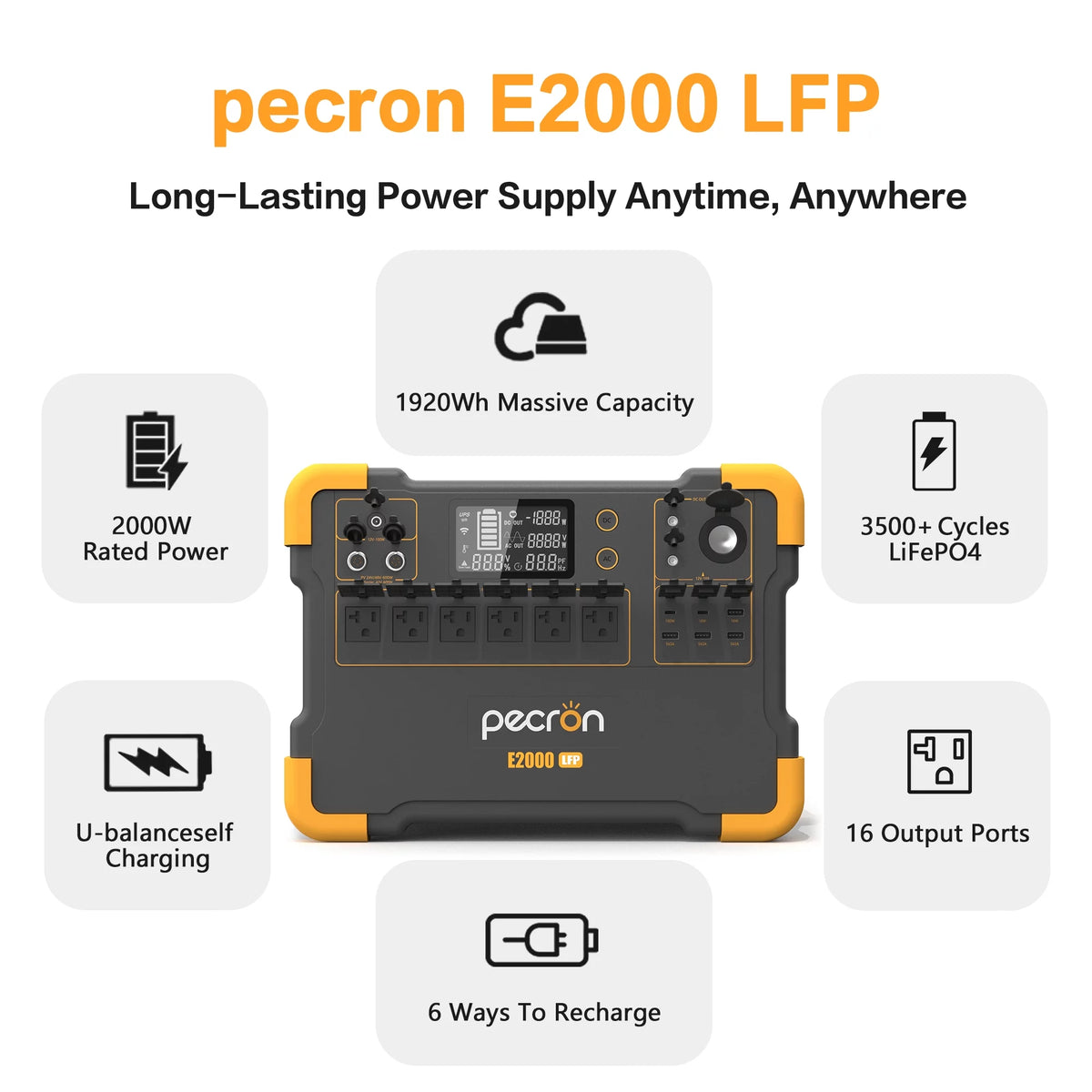 1920Wh 2000W Portable Power Station E314715
