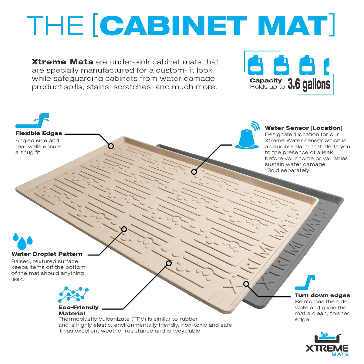 Waterproof Under Sink Mat 22" x 19" Bathroom Shelf Protector P928767
