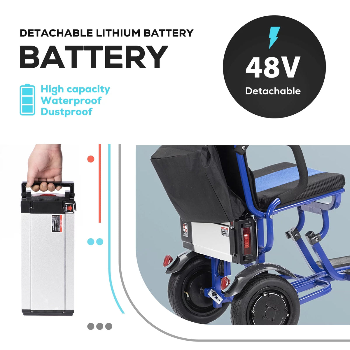 Blue Folding Mobility Scooters T58383