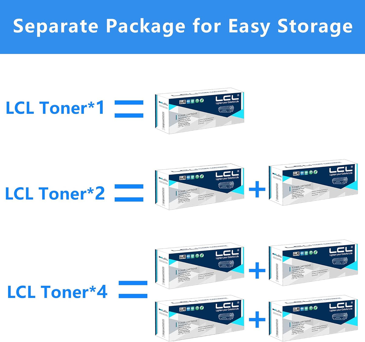 Compatible Toner Cartridge Replacement 1-Pack Cyan B9690