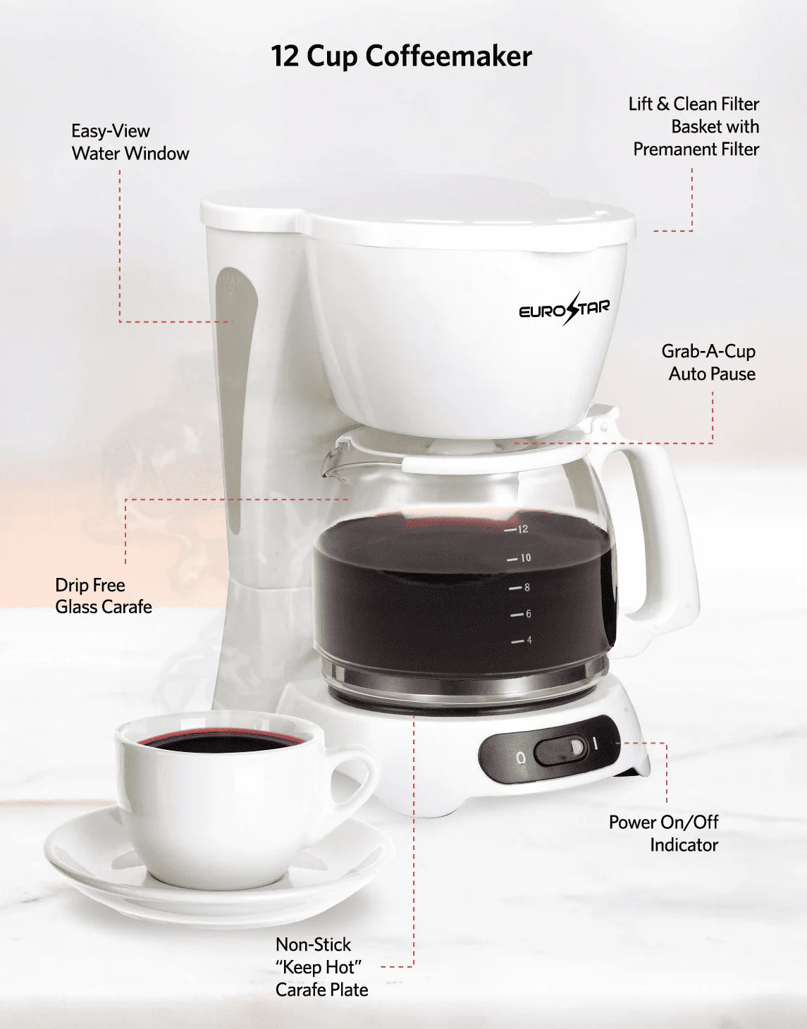 12-Cup Coffee Maker White I695