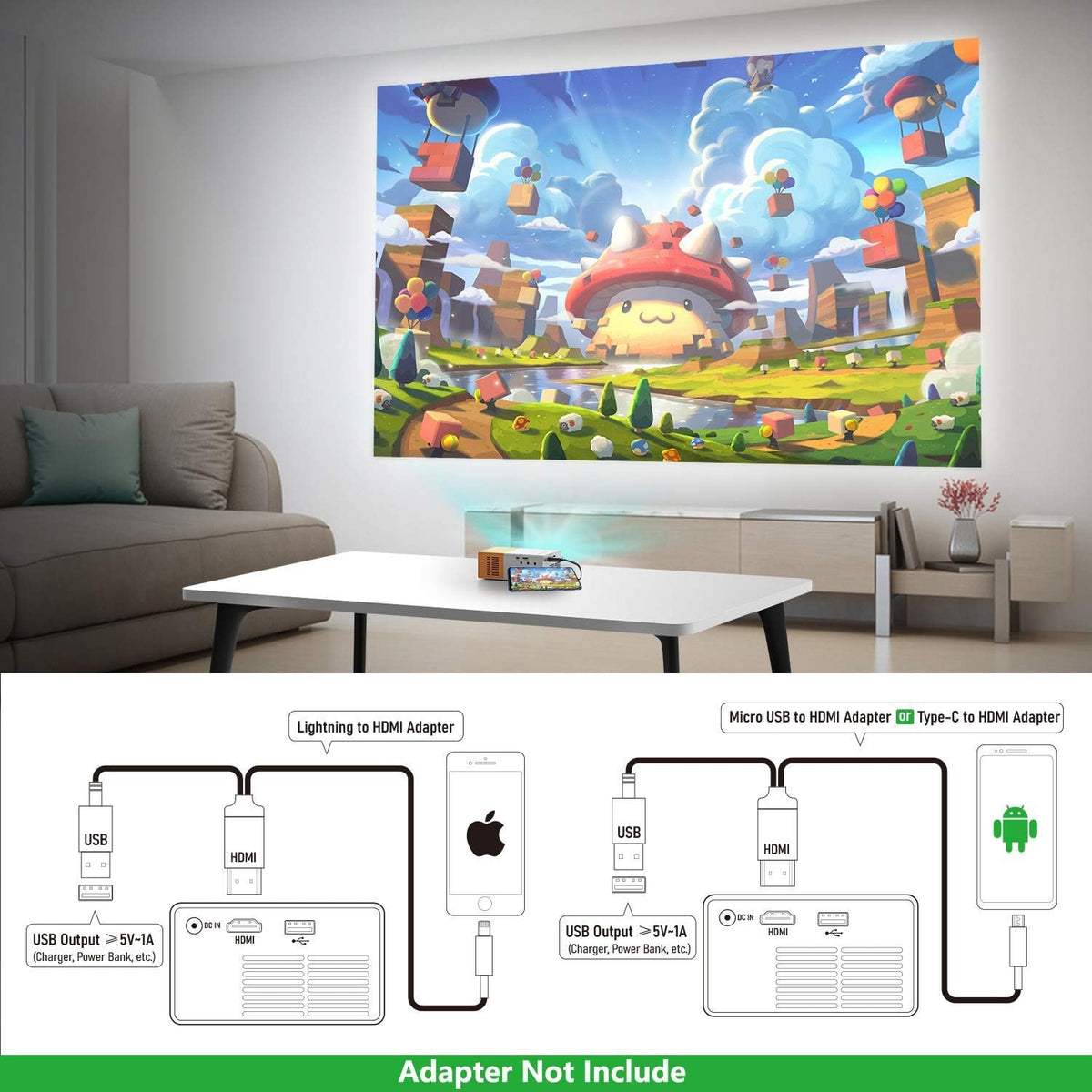 Portable Mini LED Projector with HDMI USB AV Interfaces and Remote Control I600