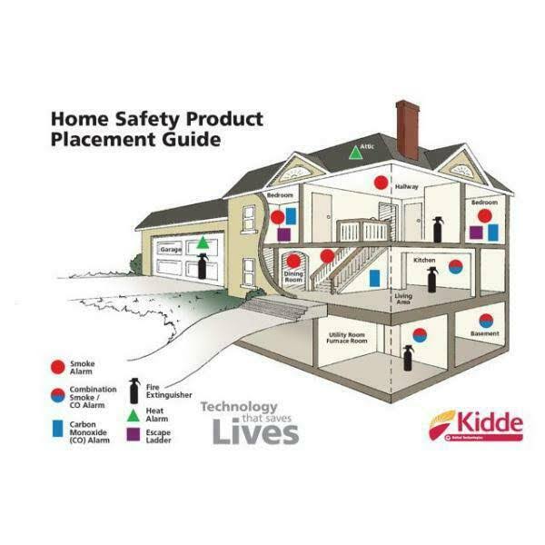 10 Year Sealed Battery Combination Smoke and Carbon Monoxide Detector (2-Pack) D1740