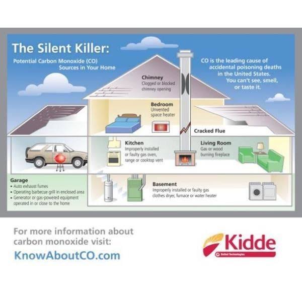 10 Year Sealed Battery Combination Smoke and Carbon Monoxide Detector (2-Pack) D1740