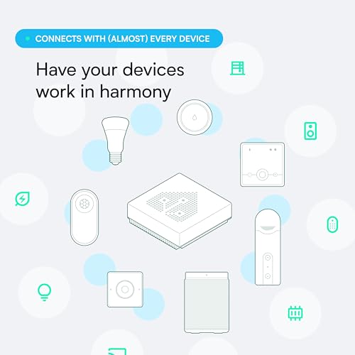 Smart Home Hub with Advanced Automation Y4575