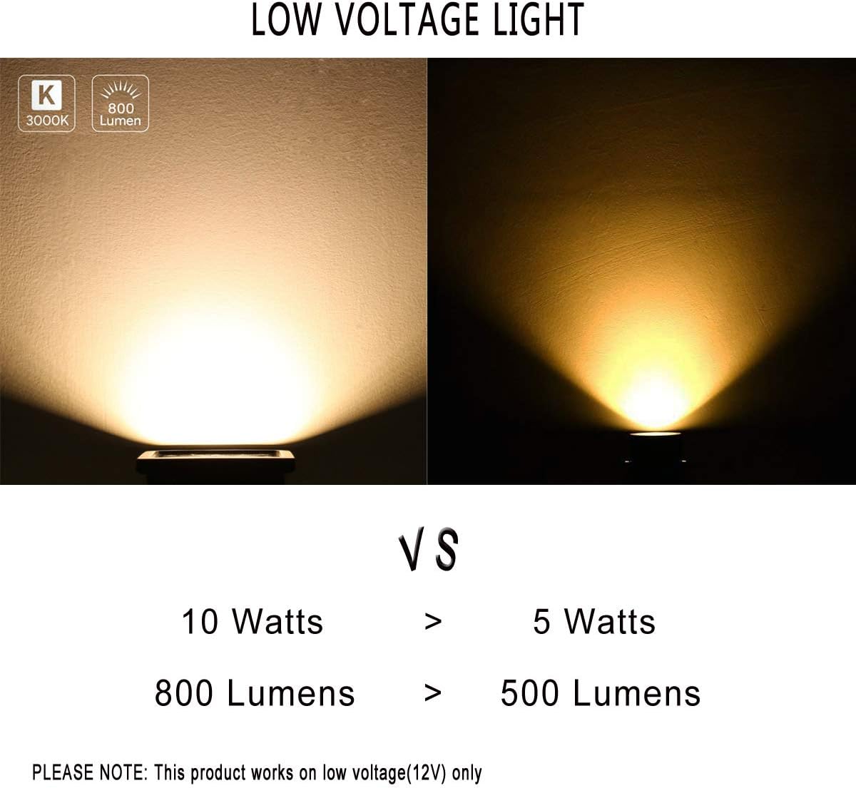 10W 12V IP65 Waterproof Landscape Spotlights 8 Pack Q366