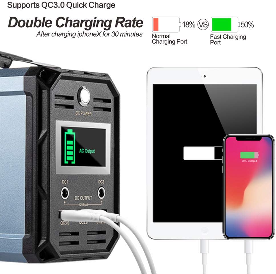 300W 60000mAh Portable Power Station Q57985