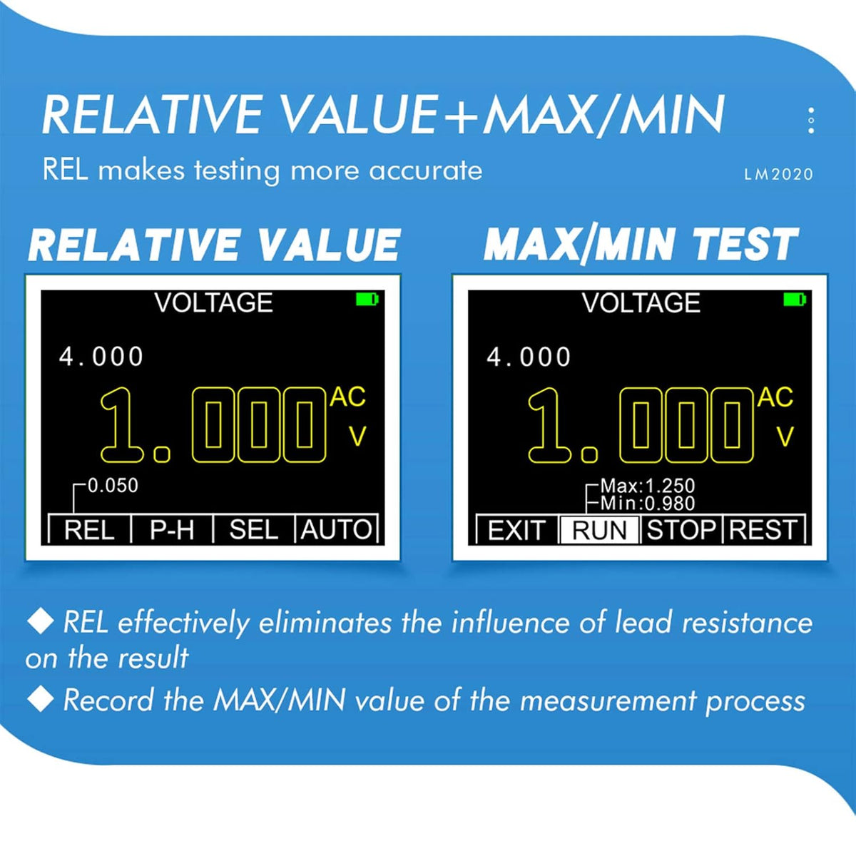 Handheld Oscilloscope Multimeter with 2.5 Msps Sampling P95790