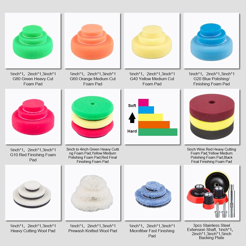 3 inch 6-Level Speed Rotary Car Polisher with Foam Polishing Pads D669