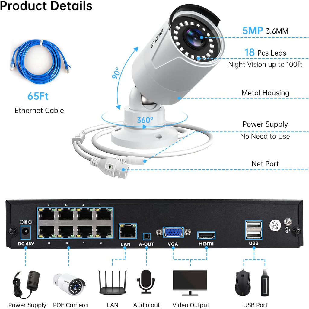 8CH 5MP PoE CCTV Camera Security System with 3TB Hard Drive Q8880
