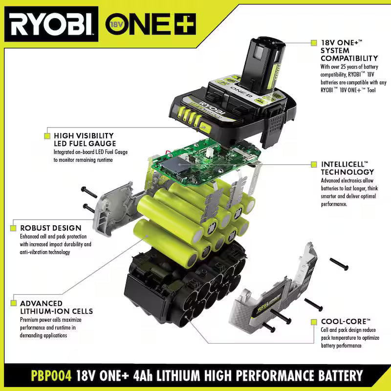 18V Starter Kit with 4.0 Ah Battery and Charger L69197