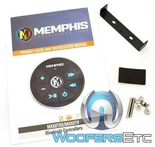 2-Channel Digital Receiver M877993
