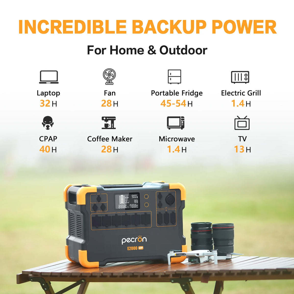 1920Wh 2000W Portable Power Station E314715