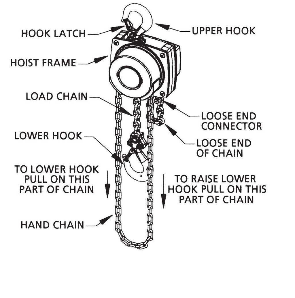Steel Hand Chain Hoist with Hook Mounted, 1000 lbs Capacity, 20' Lift Height Y181691