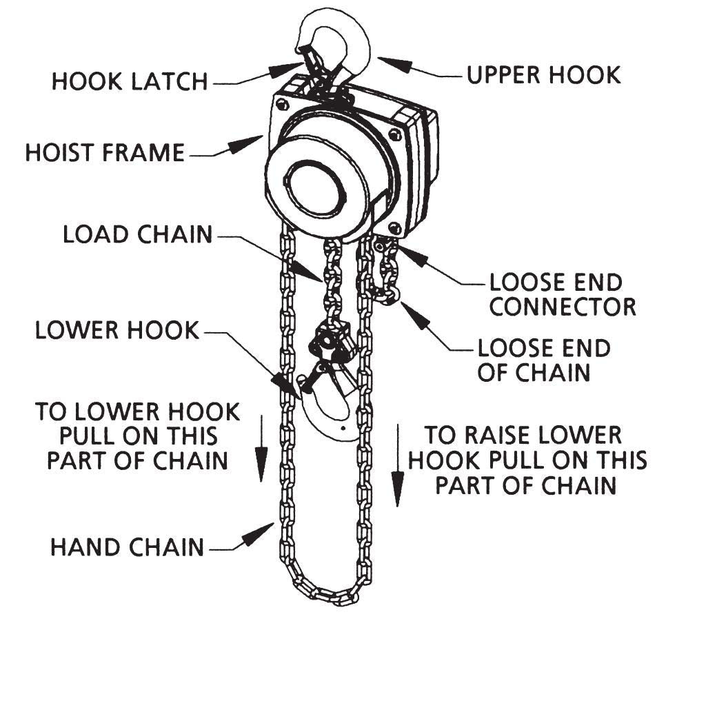 Steel Hand Chain Hoist with Hook Mounted, 1000 lbs Capacity, 20' Lift Height Y181691