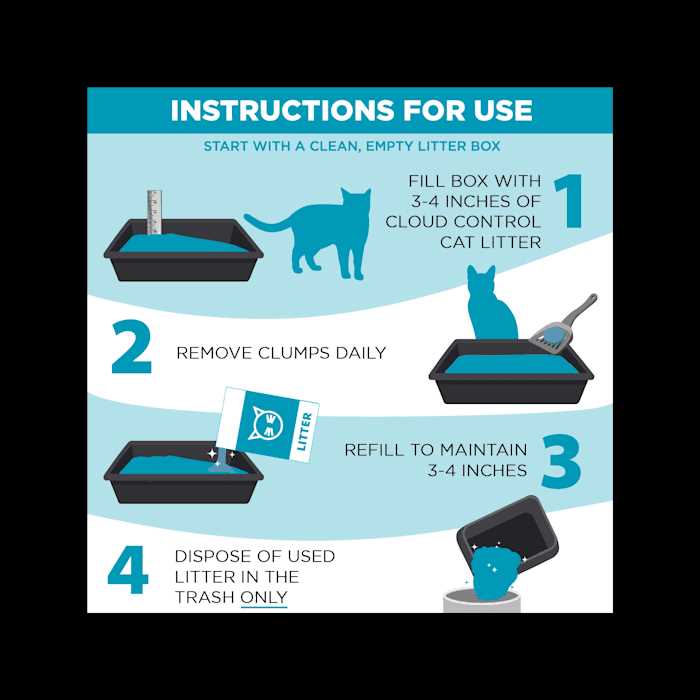 Clumping Multi-Cat Litter L5015