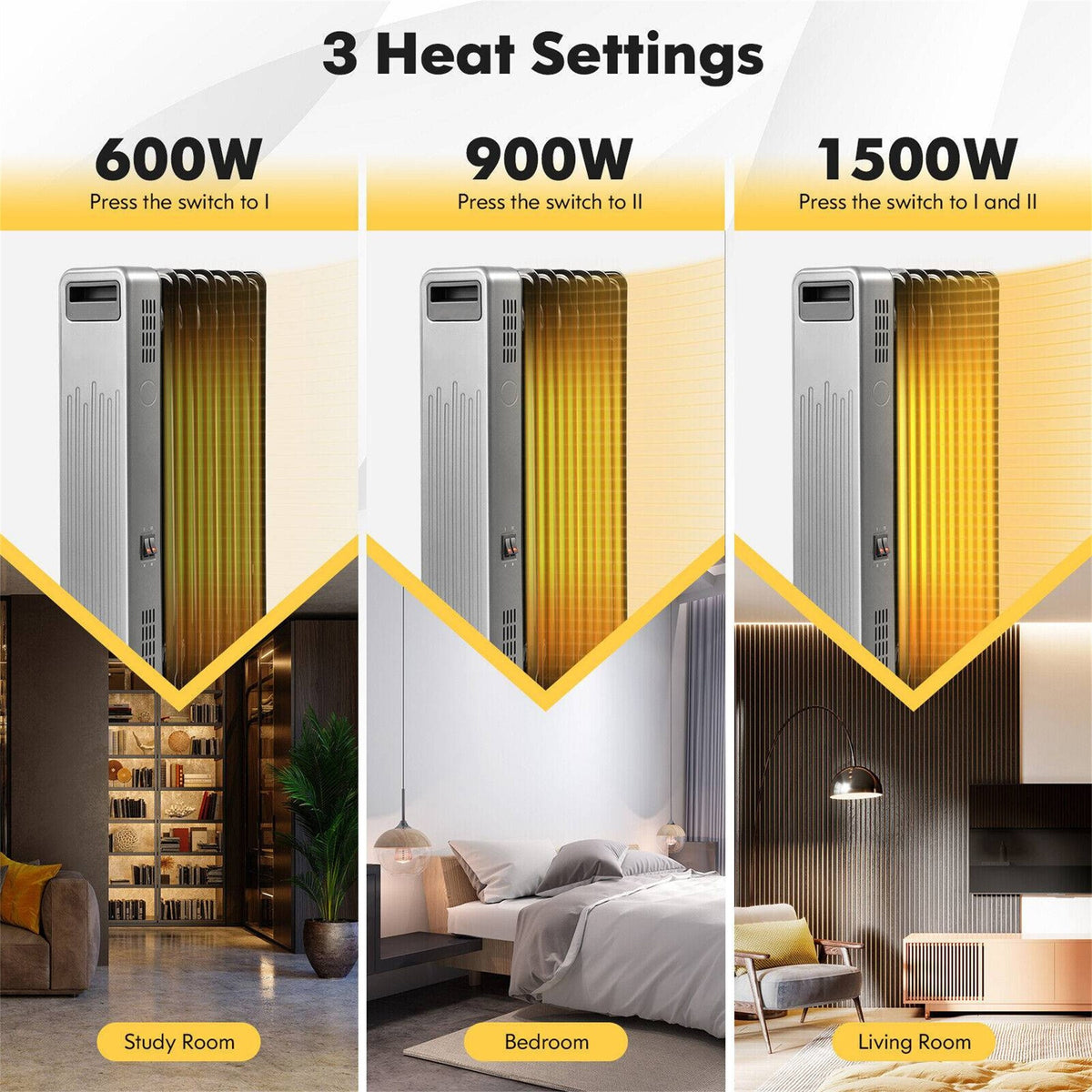 1500W Portable Oil Filled Radiator Heater G475