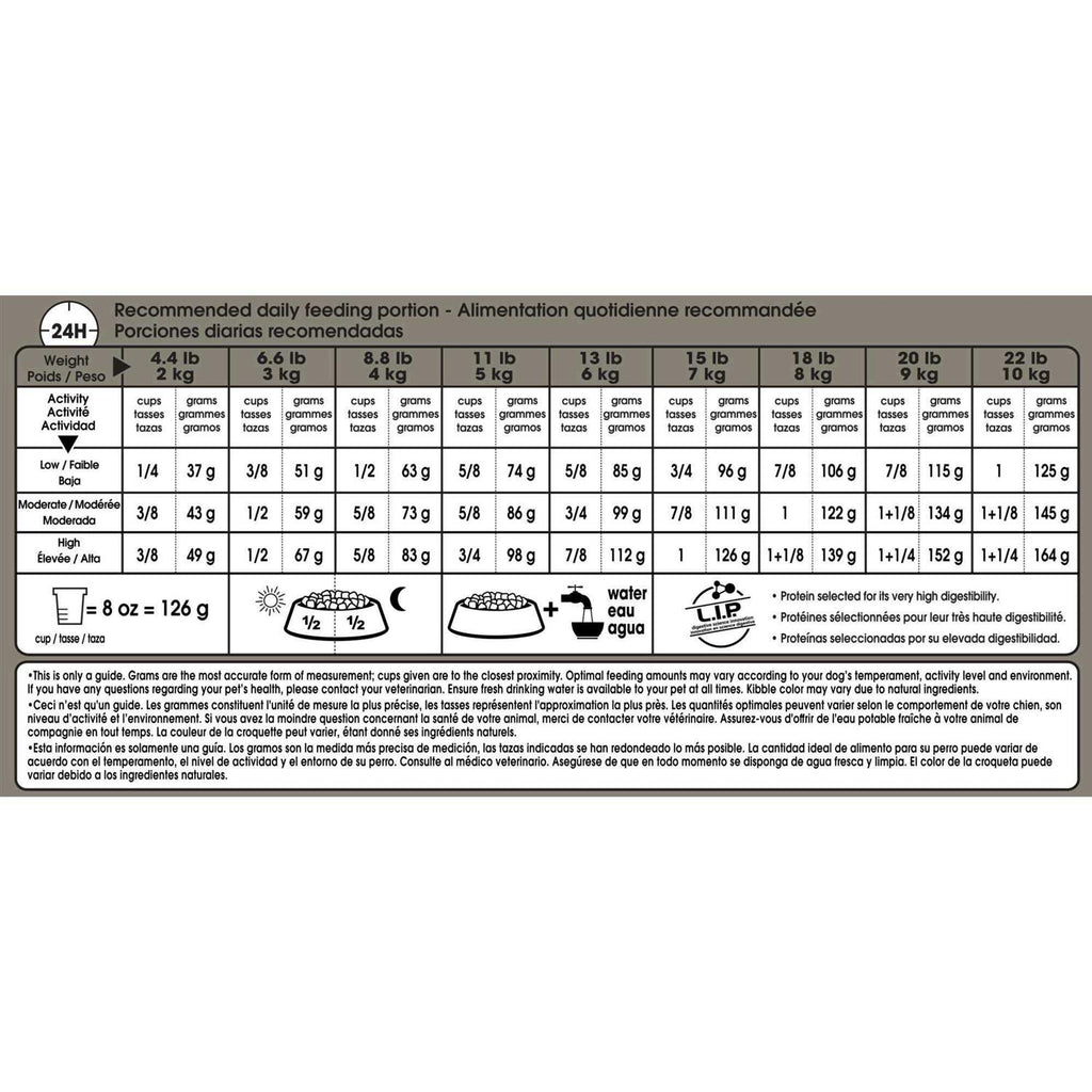 Dry Dog Food J3812