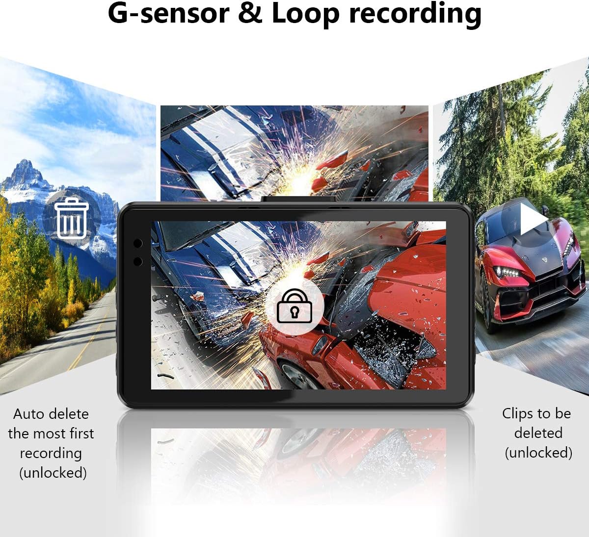 Dash Camera Front and Rear with 32G SD Card, 1080P FHD, Pack of 2 F1766