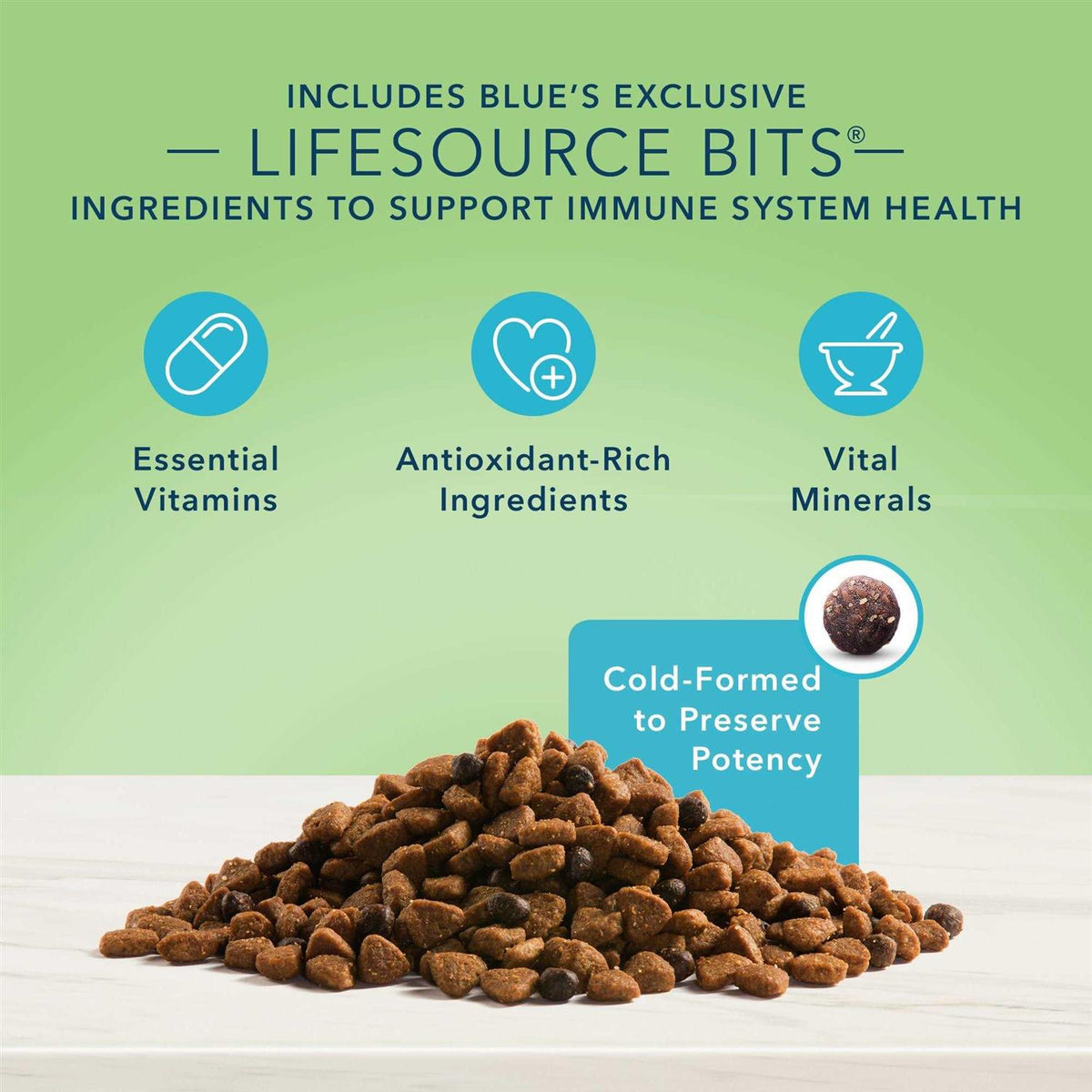 Dog Food S6770