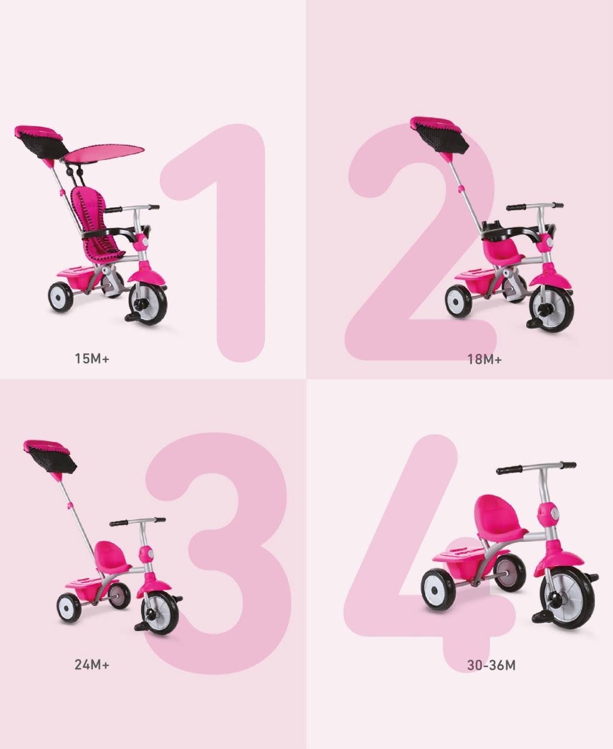4-in-1 Tricycle - Pink, Gray R102681