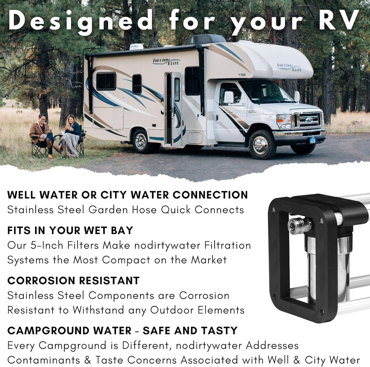 0.2 Micron 2 Stage RV Water Filter System with 5-inch Filters Z22639